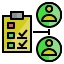 Candidate evaluation process